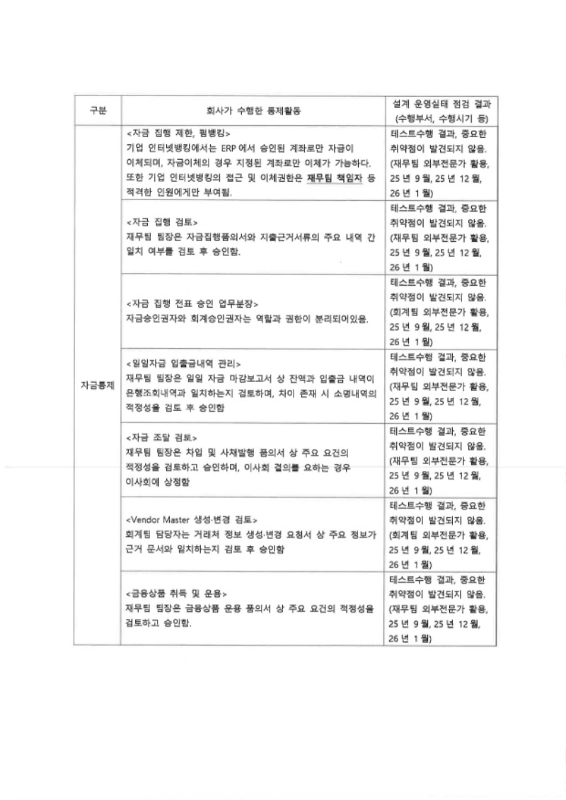 내부회계관리제도 운영평가보고서_대표이사_페이지_3.jpg